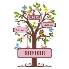 Схема для вишивання бісером. Метрика дівчинки.